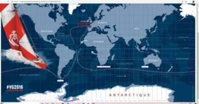 vendée globe parcours