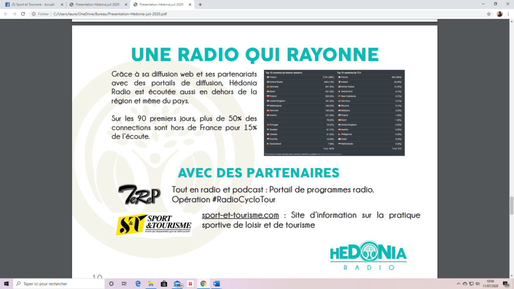 Avec Hédonia, la Charente-Maritime a sa radio consacrée au bien-être 1