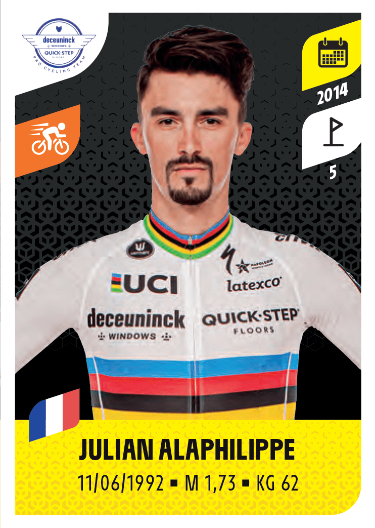 Panini valorise les régions avec sa 3e collection Tour de France