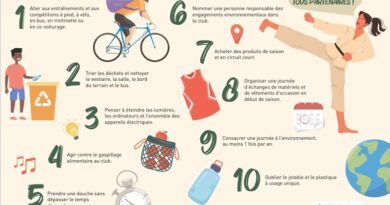 Lancement d'un challenge pour sensibiliser les sportifs à l'écologie 1