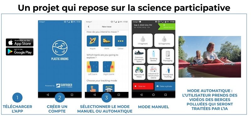 Avec l'application Plastic Origins, les amateurs de sport outdoor cartographient les déchets des fleuves et rivières 1