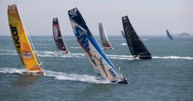 Interhome fournisseur officiel de La Route du Rhum – Destination Guadeloupe 2022 4