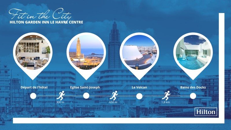 « Fit in the City », le nouveau concept développé par les hôtels Hilton 5