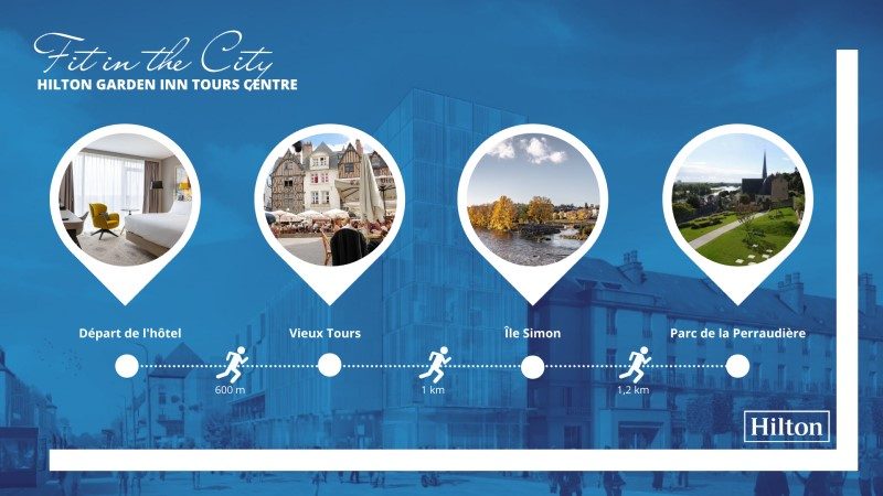 « Fit in the City », le nouveau concept développé par les hôtels Hilton 4