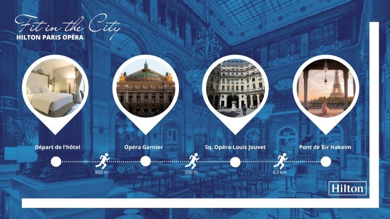 « Fit in the City », le nouveau concept développé par les hôtels Hilton 3