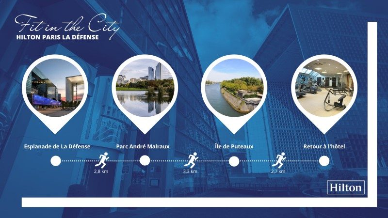 « Fit in the City », le nouveau concept développé par les hôtels Hilton 7