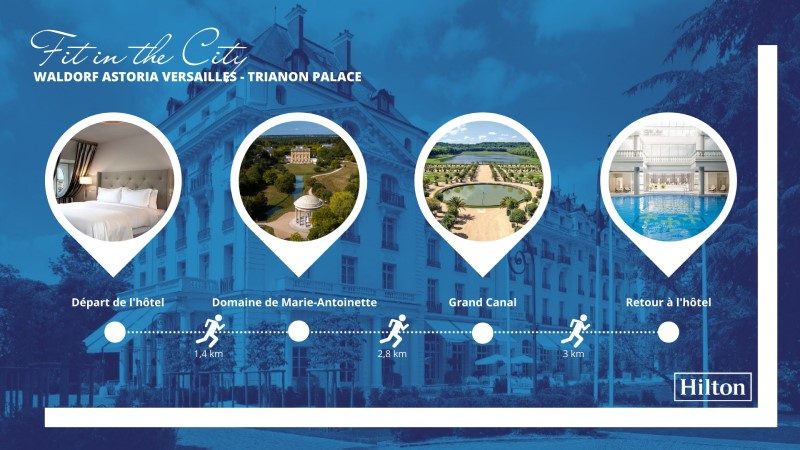 « Fit in the City », le nouveau concept développé par les hôtels Hilton 8