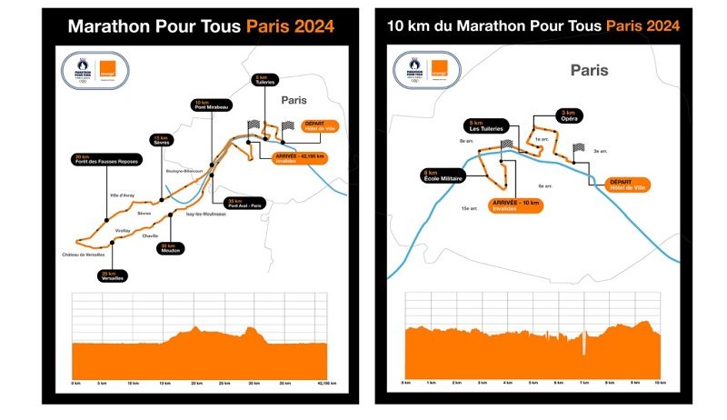 Paris 2024 : Orange fait gagner des dossards pour participer au Marathon Pour Tous et au 10 km 1
