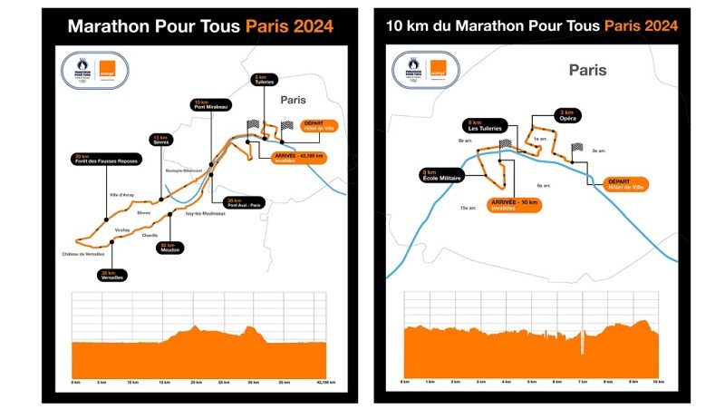 Qu'est-ce que le Marathon pour Tous des Jeux Olympiques de Paris