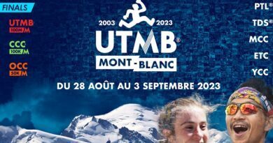 Pour ses 20 ans, l’UTMB Mont-Blanc dévoile une affiche chargée d’émotions 3