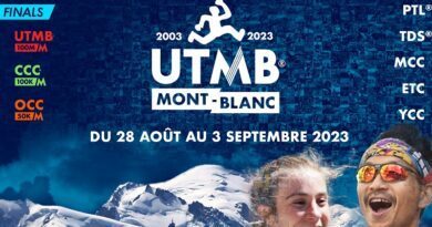 Pour ses 20 ans, l’UTMB Mont-Blanc dévoile une affiche chargée d’émotions 5