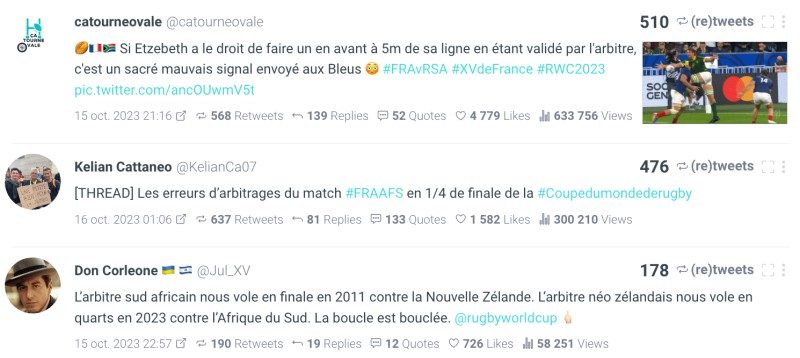 Que retenir de la Coupe du Monde de rugby sur les réseaux sociaux ? 3