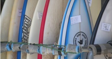 Location d’équipements sportifs : une tendance en forte croissance 1