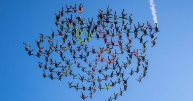 Chute libre et solidarité : 174 parachutistes battent un record mondial