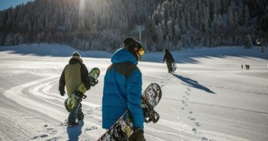 Séjour au ski : les équipements essentiels à emporter 3 Séjour au ski : les équipements essentiels à emporter