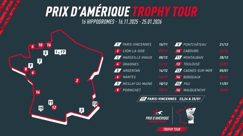 Le Prix d’Amérique part à la rencontre du public dans toute la France 2